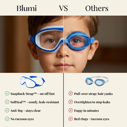 Curious Kid Swim Goggles